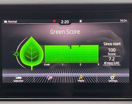 Skoda Kodiaq 2.0 Kodiaq SE L TSi 4x4 Semi-Auto 4WD 5dr 39