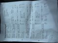 Ford Transit Courier 1.5 TDCi Panel Van 5dr Diesel Manual L1 Euro 6 (SLD) (75 ps) 23