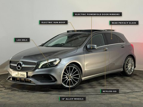 Mercedes-Benz A Class A 200 D AMG LINE PREMIUM PLUS 4