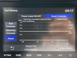 Mitsubishi Outlander 2.4 Outlander Dynamic PHEV CVT 4WD 5dr 47