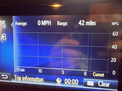 Toyota C-HR 1.2 C-HR-Dynamic 5dr 30