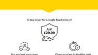 Kia Sportage 2.0 CRDi GT-Line SUV 5dr Diesel Auto AWD Euro 6 (134 bhp) 10