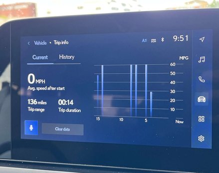 Lexus Ux 2.0 UX 250H F Sport Design 4x2 CVT 5dr 46