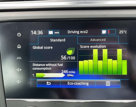 Renault Kadjar 1.5 Kadjar Iconic Blue dCi Auto 5dr 48