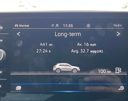 Volkswagen T-Roc 1.5 T-Roc R-Line TSI Semi-Auto 5dr 39