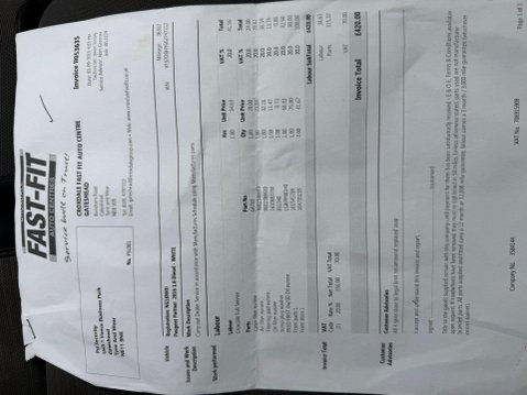 Peugeot Partner 1.6 BlueHDi 854 Professional Panel Van 5dr Diesel Manual L1 (112 g/km, 100 43