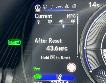 Lexus Ux 2.0 UX 250H F Sport Design 4x2 CVT 5dr 28