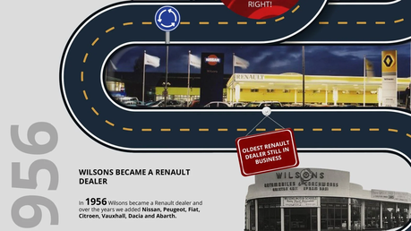 About Us - Trusted Van Dealership in Surrey and London 4