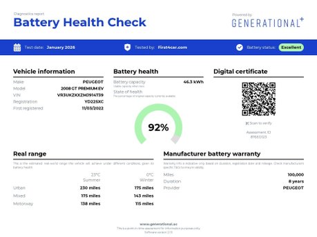 Peugeot 2008 GT PREMIUM 3
