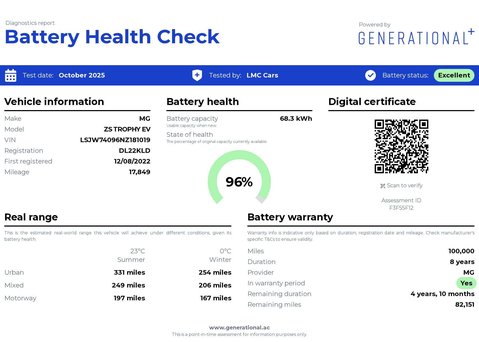 MG ZS MG ZS Trophy EV 5dr 5