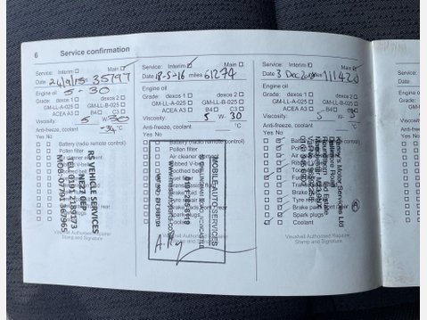 Vauxhall Vivaro 1.6 CDTi 2900 ecoFLEX L2 H1 Euro 5 (s/s) 5dr 38