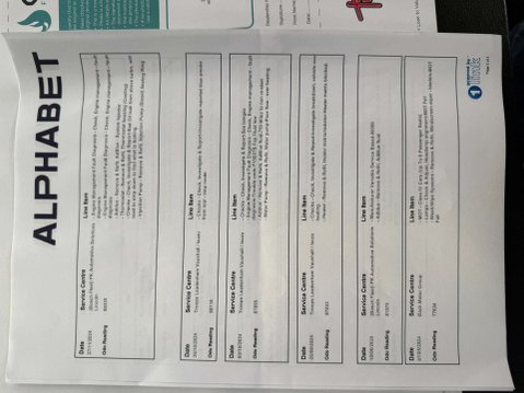 Citroen Dispatch 2.0 Dispatch 1400 Enterprise Blue HDi S/S 63