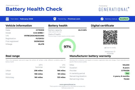 Citroen C4 SHINE PLUS 9