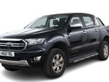 Ford Ranger 2.0 EcoBlue Limited Pickup Double Cab 4dr Diesel Manual 4WD Euro 6 (s/s) (1 6