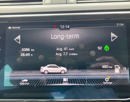 Skoda Superb 2.0 Superb Laurin & Klement Enterprise TSi Semi-Auto 5dr 43