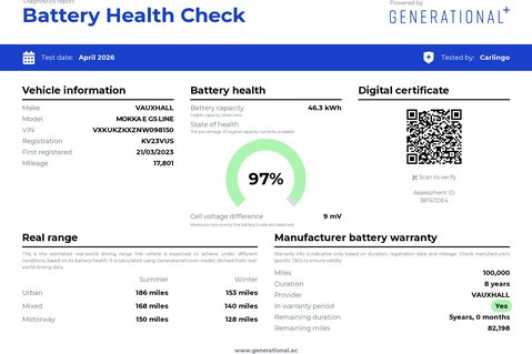 Vauxhall Mokka GS LINE 5