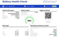 Renault Zoe ICONIC 5
