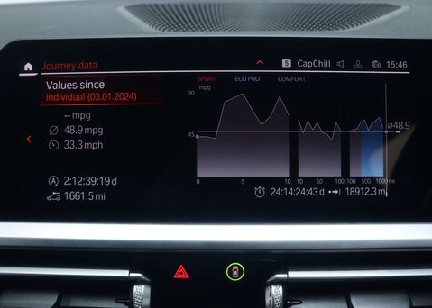 BMW 2 Series 2.0 220d M Sport MHEV Auto 2dr 27