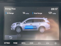 Mitsubishi Outlander 2.4 Outlander Dynamic PHEV CVT 4WD 5dr 44