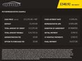 Peugeot Expert 1.5 BlueHDi 1000 Asphalt Premium + Long Panel Van 6dr Diesel Manual LWB Eur 52