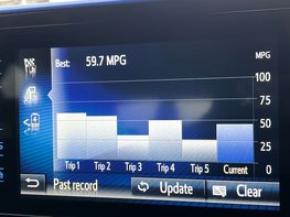 Toyota C-HR 1.8 C-HR-Dynamic HEV CVT 5dr 40