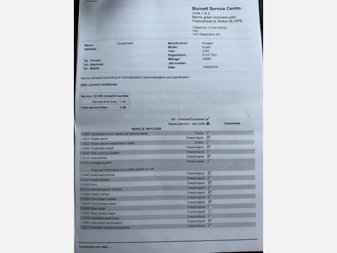 Peugeot Expert 1.6 HDi Panel Van 4dr Diesel Manual L1 H1 (177 g/km, 90 bhp) 32