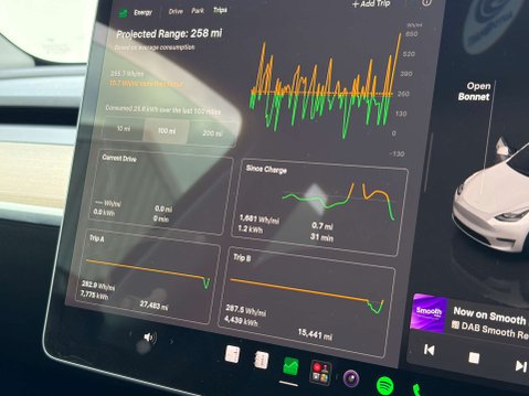 Tesla Model Y ModeL Y Long Range AWD 4WD 5dr 69