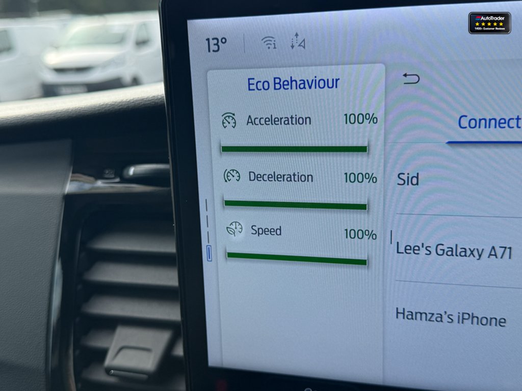 2024 Ford TransitAUTO LWB L3H2 Medium Roof 350 Limited Air Con Cam Nav Sensors EURO 6 — thumbnail 34 of 51