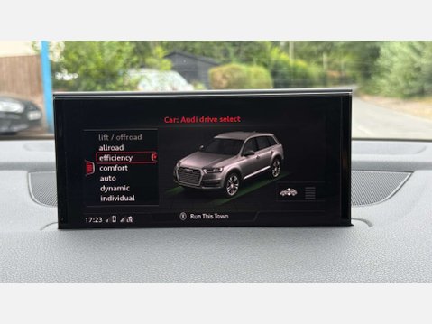 Audi Q7 3.0 Q7 Black Edition 50 TDI Quattro Auto 4WD 5dr 36