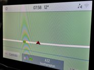 Ford Transit Custom 320 L1 170 ps MS-RT Panel Van - Nav / Adaptive Cruise 20