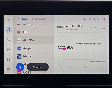 Toyota C-HR 1.8 C-HR GR Sport HEV CVT 5dr 38