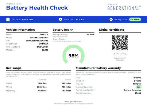 Toyota BZ4X 71.4kWh Motion SUV 5dr Electric Auto AWD (11kW OBC) (218 ps) 8