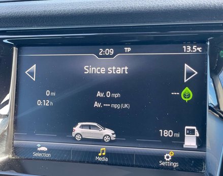 Skoda Fabia 1.0 Fabia Colour Edition TSI 5dr 38