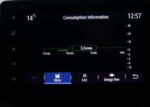 Nissan Townstar 45kWh Tekna Panel Van 6dr Electric Auto L1 (122 ps) 26