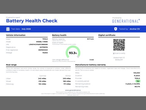 Tesla Model Y SUV 5dr Electric Auto RWD (346 ps) 2