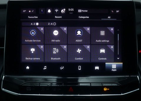 Jeep Compass 1.3 Compass Limited PHEV EAWD Auto 4WD 5dr 28