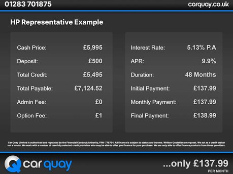Jaguar XF 2.2 XF Luxury D Auto 4dr