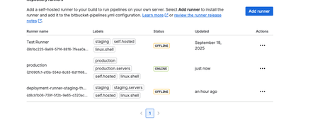 BMW 4 Series 420I M SPORT 5