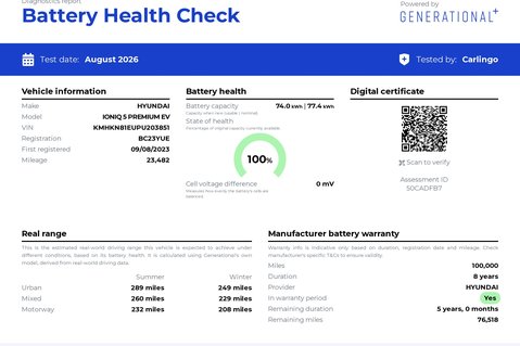 Hyundai IONIQ 5 PREMIUM 5