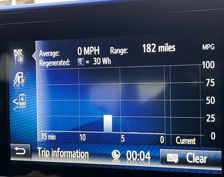 Toyota C-HR 1.8 C-HR-Dynamic HEV CVT 5dr 46