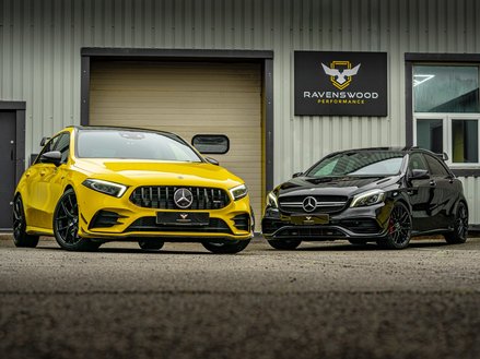 Sell Your Car