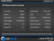 MG ZS MG ZS Exclusive EV 5dr 1