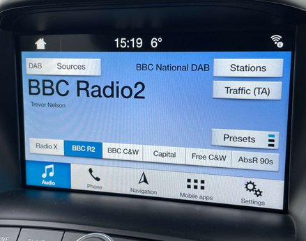 Ford Kuga 2.0 Kuga Titanium TDCI 5dr 30