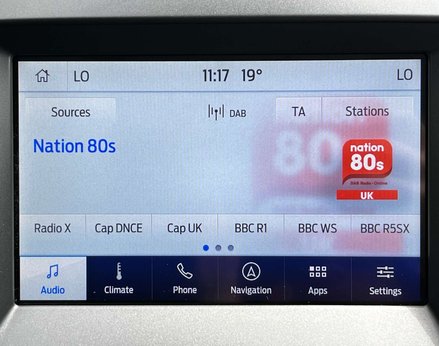 Ford S-Max 2.5 S-Max Titanium HEV CVT 5dr 35