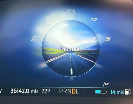 Ford Kuga 2.5 Kuga Vignale PHEV CVT 5dr 30