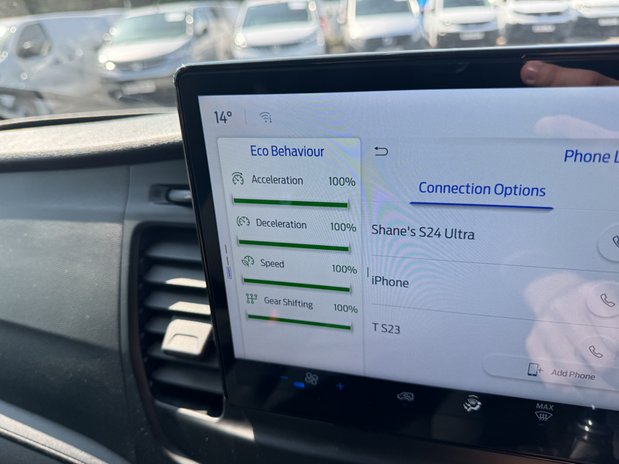Ford Transit LWB L3H2 Medium Roof Leader 350 Sensors EURO 6 (CAT S Insurance Loss) 29