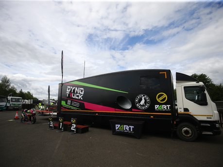 Motorcycle Dyno Tuning & ECU Remapping 3