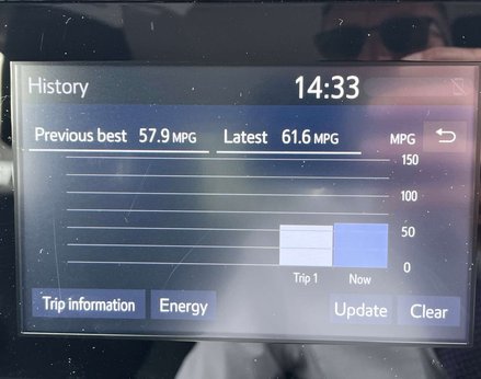 Toyota Yaris 1.5 Yaris Icon HEV CVT 5dr 38