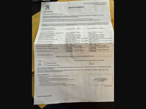 Peugeot 2008 1.2 2008 Active Premium PureTech S/S 5dr 94