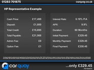 Land Rover Range Rover Evoque 2.0 Range Rover Evoque R-Dynamic S D 4x2 5dr 7